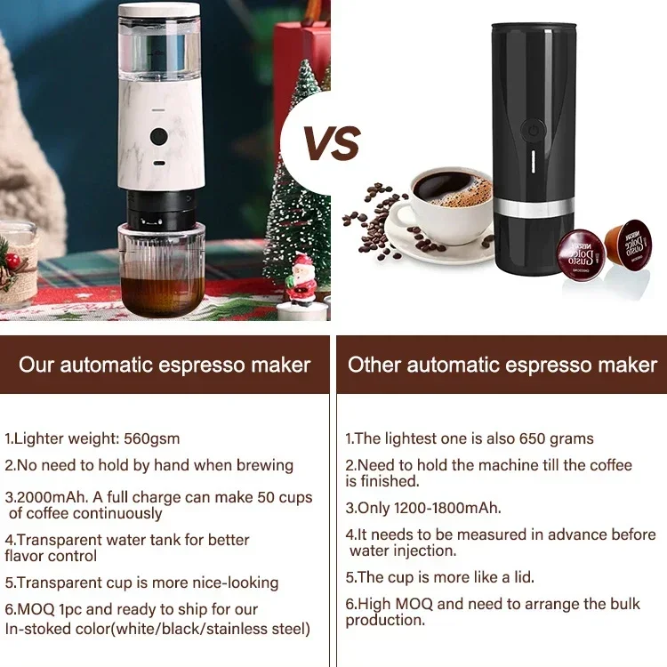 Ev ve dış mekan kullanımı için - Diy Electronics To Sell incelemesi ve fiyatı