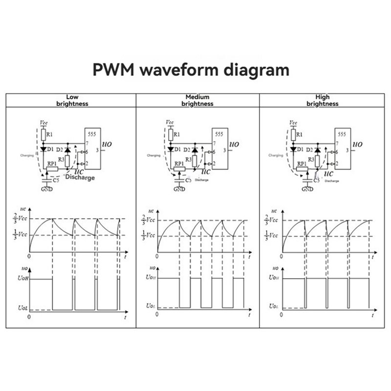 AYHF NE555 PWM Devre LED Karar - Diy Electronics Table incelemesi ve fiyatı