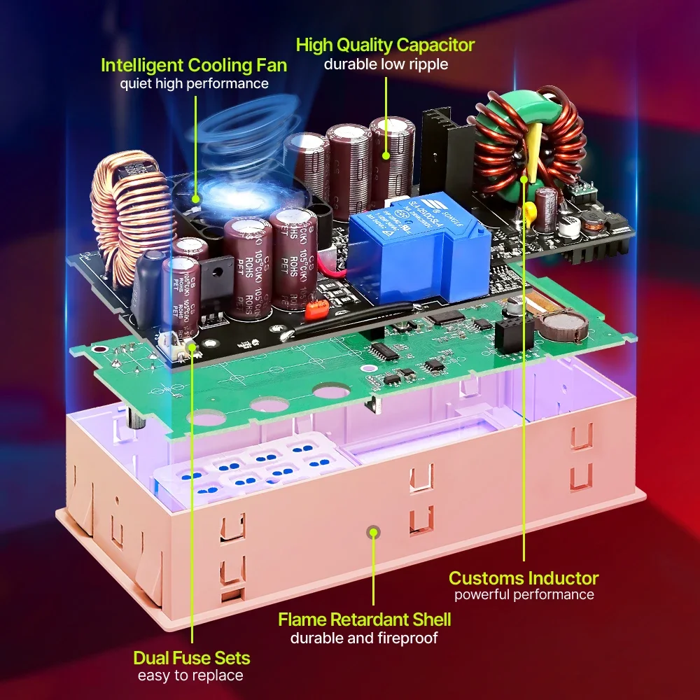 RD RIDEN RD6024 DC DC Düşürücü - Dc Power Supply Variable incelemesi ve fiyatı