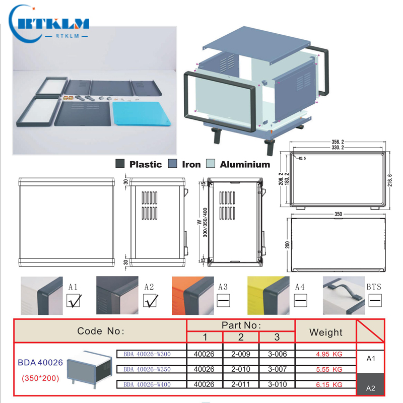 Güç güç kaynağı dağıtım kutusu - Diy Electronics Supplies incelemesi ve fiyatı