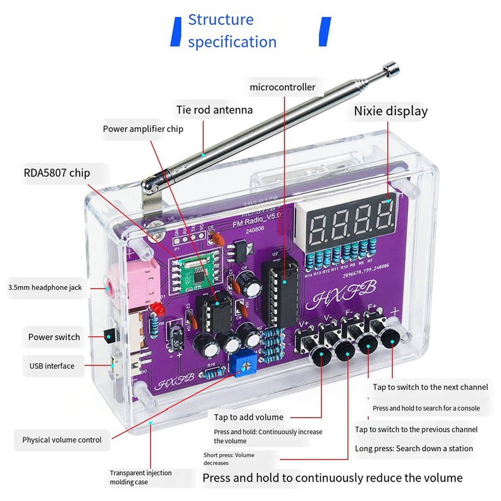 GROCE-Yeni HU-017B DIY FM Rady - Diy Electronics Project Kit incelemesi ve fiyatı