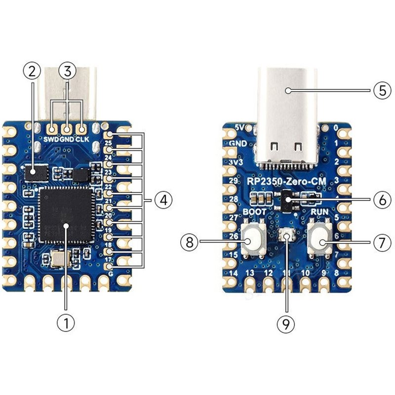 Çift Çekirdekli ve Çift Mekani - Raspberry Pi Zero incelemesi ve fiyatı